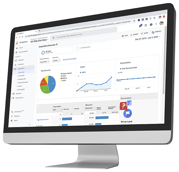 Google Analytics dashboard showing SEO metrics